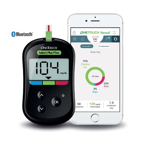 Diagnostico Y Medicion Locatel Compra En La Tienda On Line Locatelcolombia